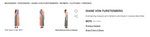 DIANE VON FURSTENBERG COSSIER DRESS - 4